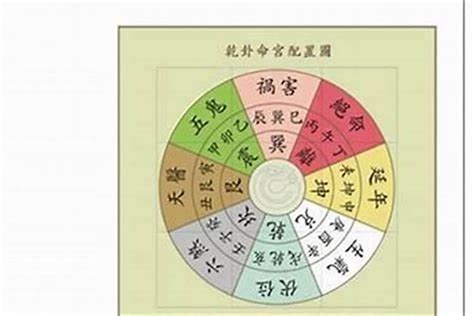 六煞加伏位|数字能量：六煞磁场有哪些特点？和其他磁场组合时应该如何分析？